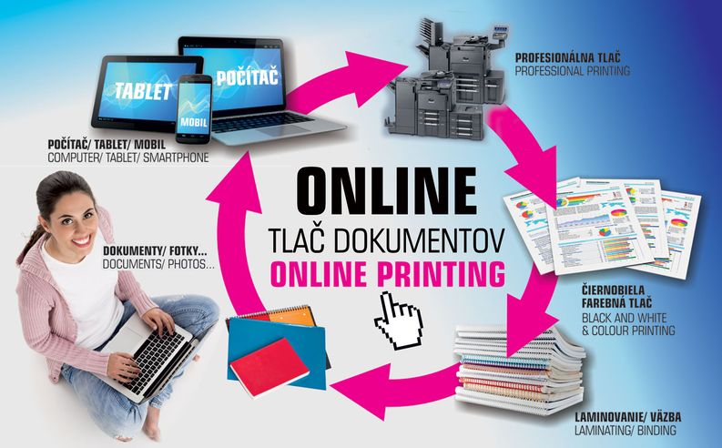 online tlac dokumentov